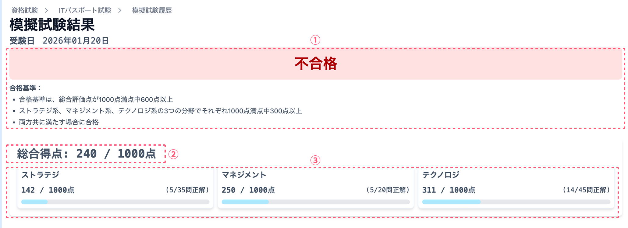 詳細結果を確認する