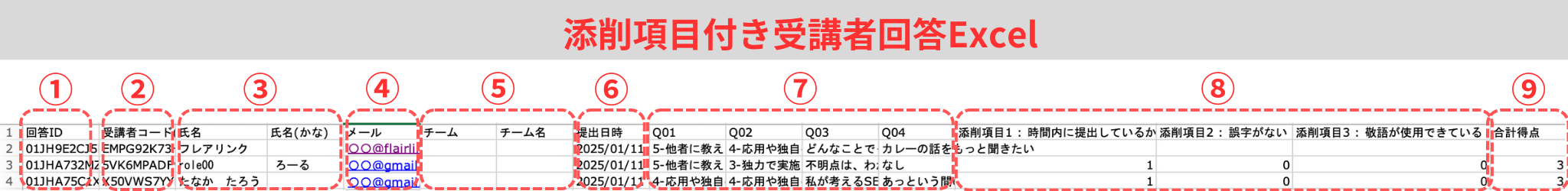 エクスポートの画面