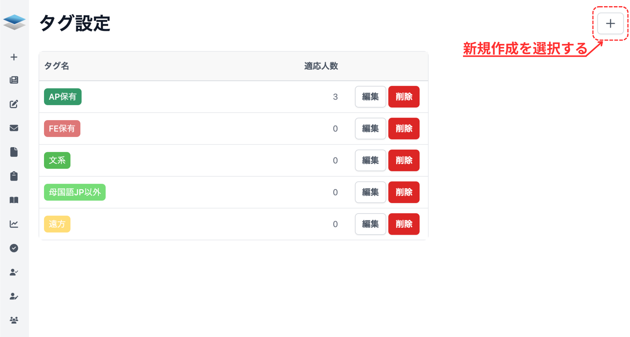新しいタグを作成する