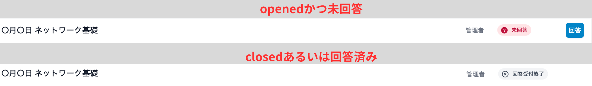 closed