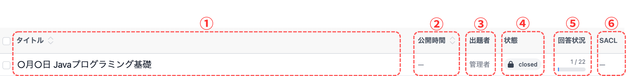 テスト一覧ページ